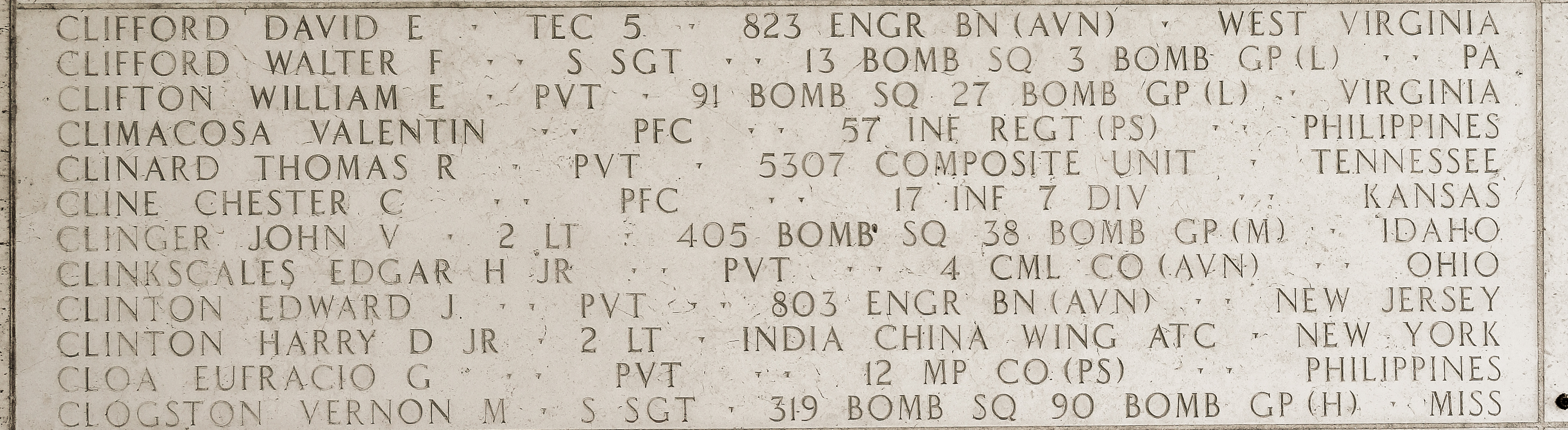 Thomas R. Clinard, Private